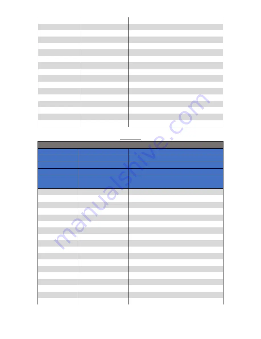 BRUCONTROL UF-1 Manual Download Page 15