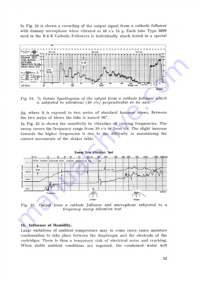 Brüel & Kjær 4131/32 Instruction & Application Download Page 25