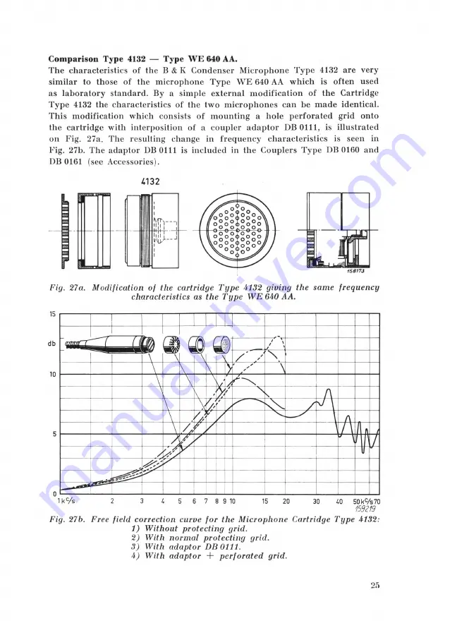Brüel & Kjær 4131/32 Instruction & Application Download Page 27