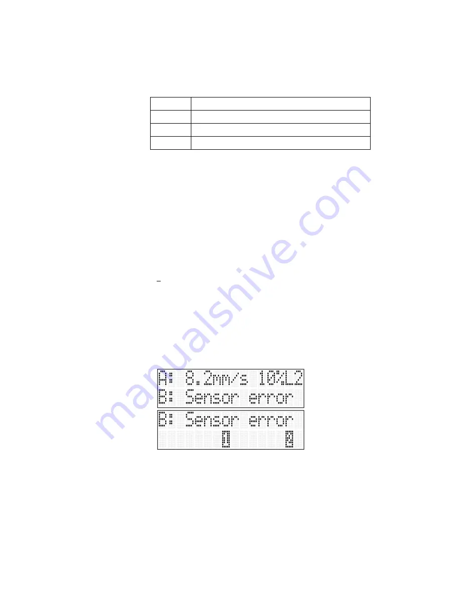 Brüel & Kjær Vibro VIBROCONTROL 1500 Operating Instructions Manual Download Page 24