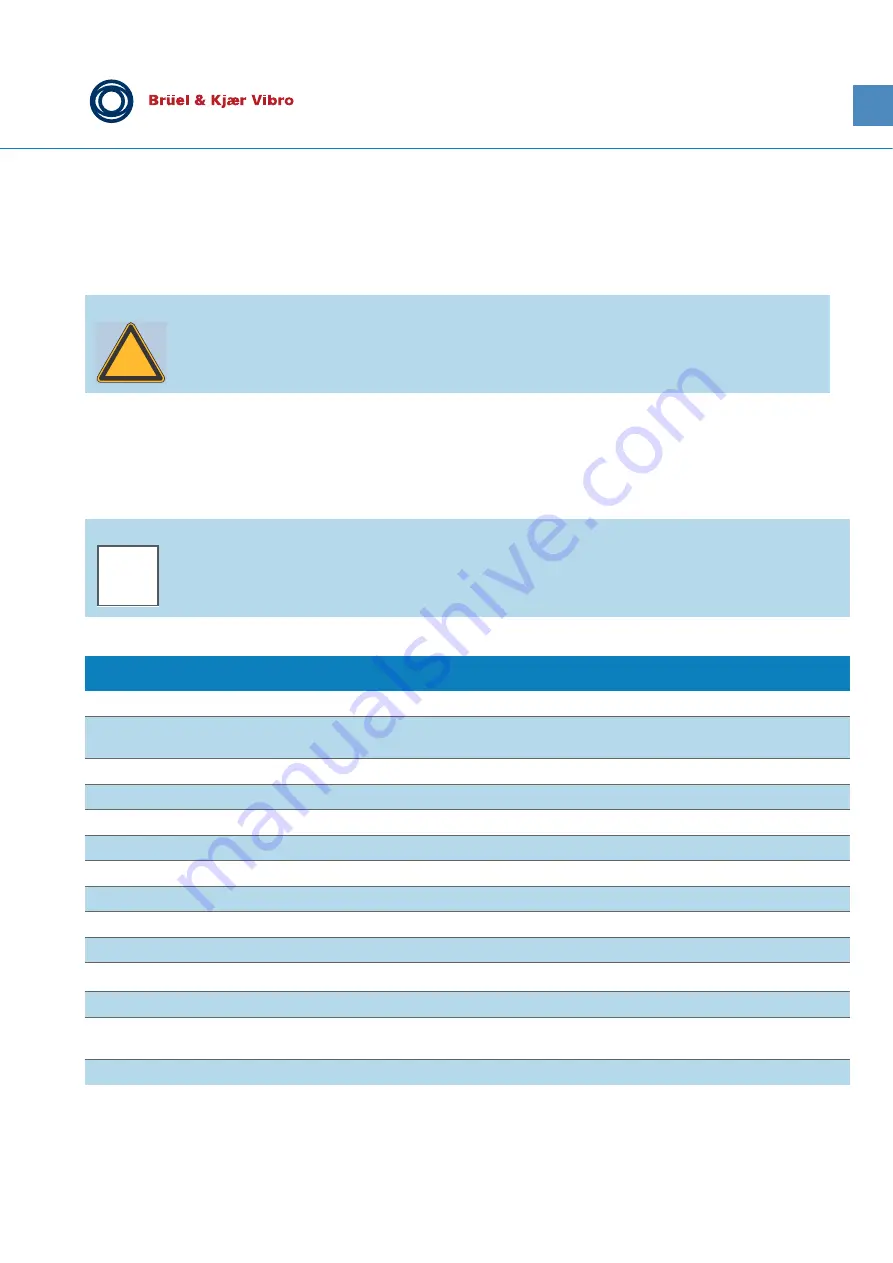 Brüel & Kjaer Vibro ds822 Series Instructions Manual Download Page 33