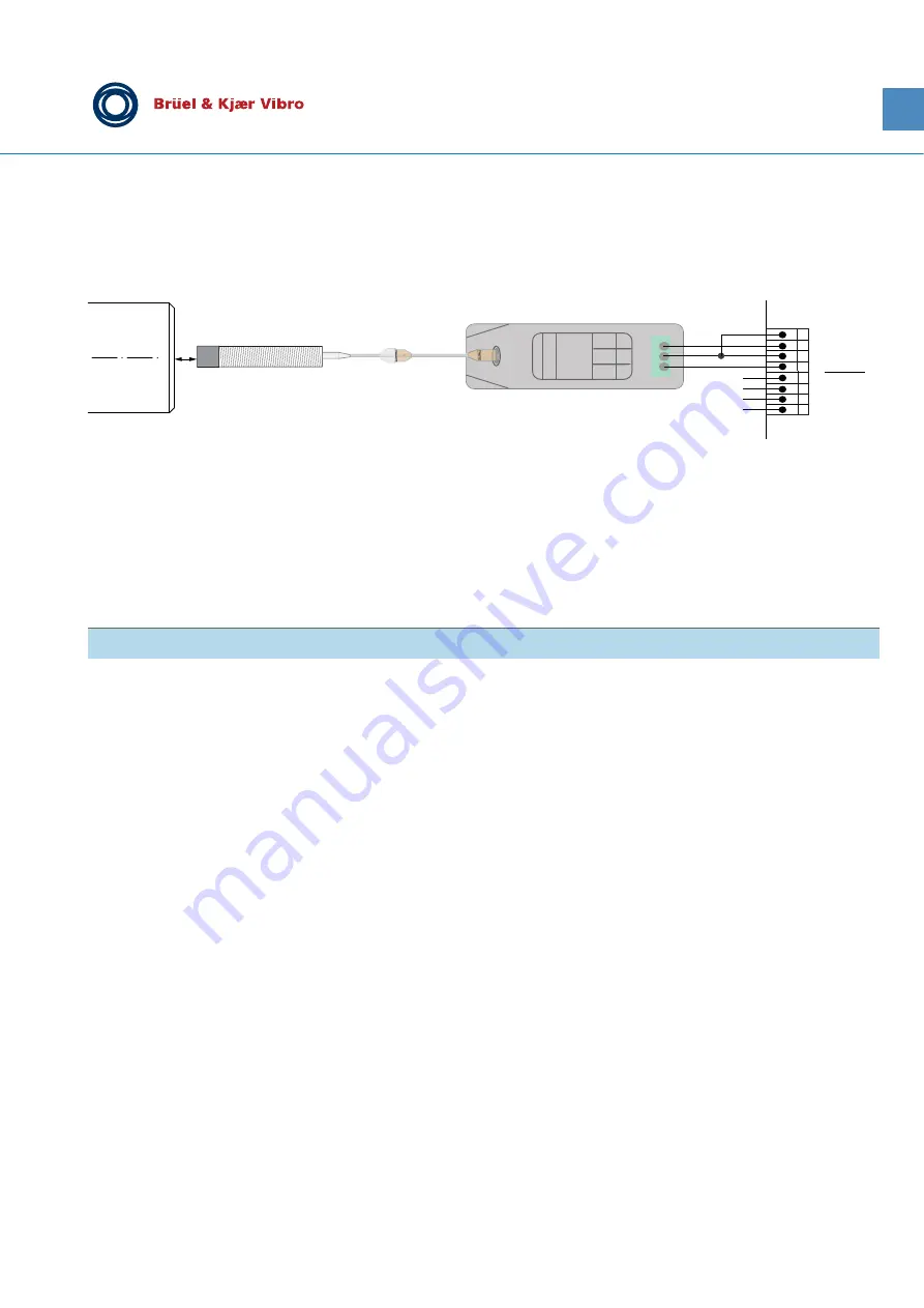 Brüel & Kjaer Vibro ds822 Series Instructions Manual Download Page 101