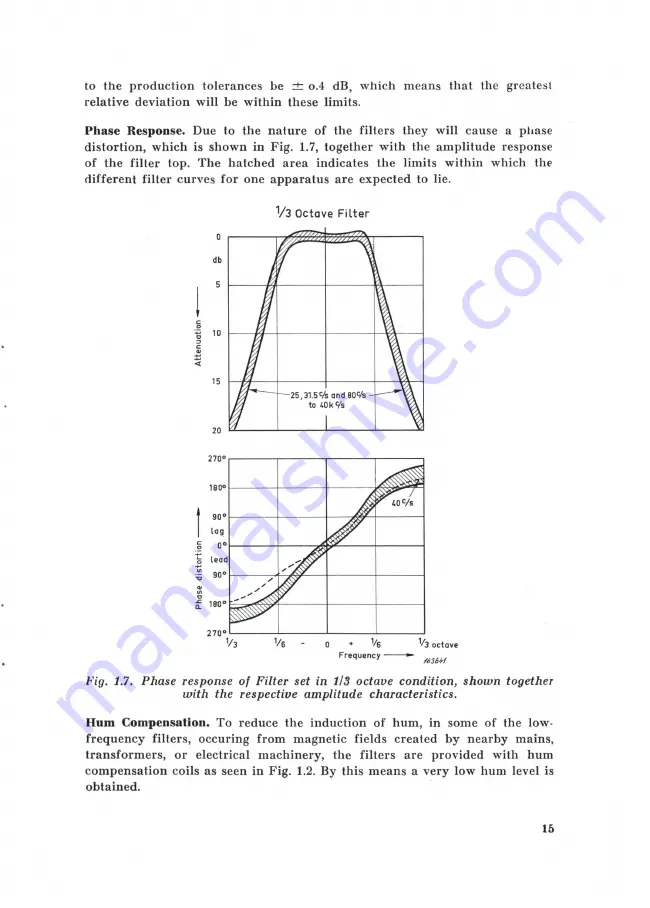 BRUEL & KJAER 1612 Instructions And Applications Download Page 17