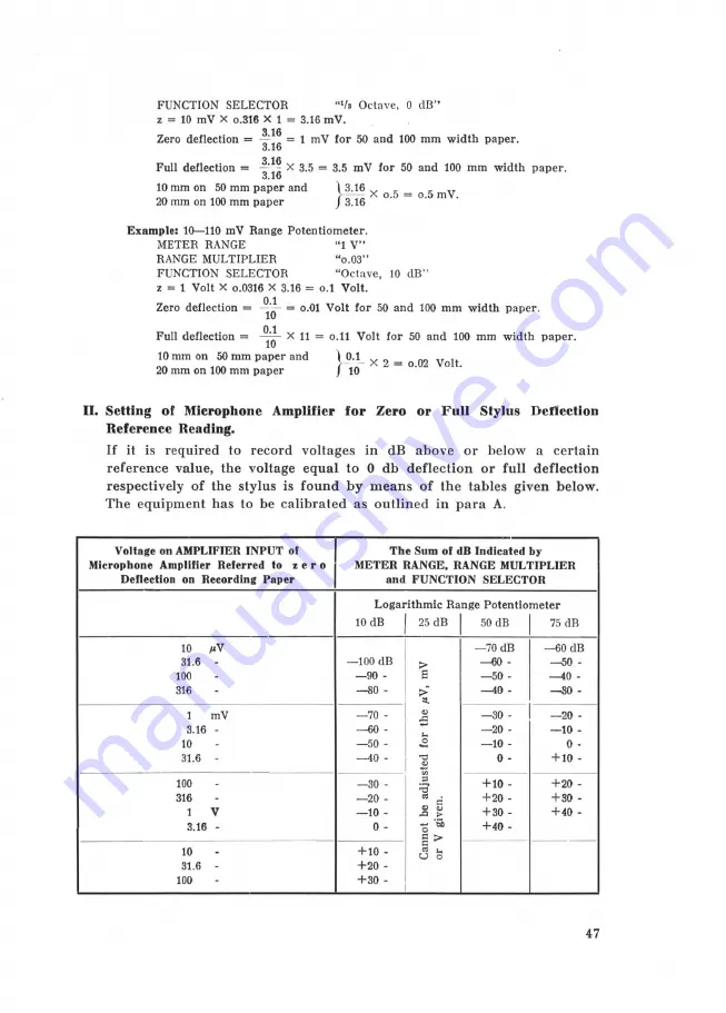 BRUEL & KJAER 1612 Instructions And Applications Download Page 49