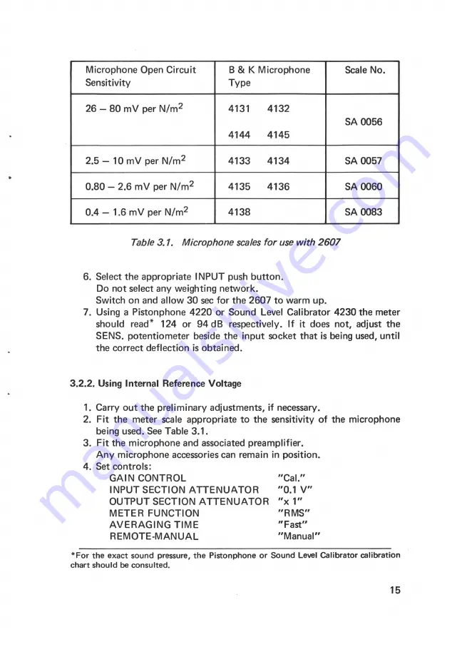 BRUEL & KJAER 2607 Скачать руководство пользователя страница 17