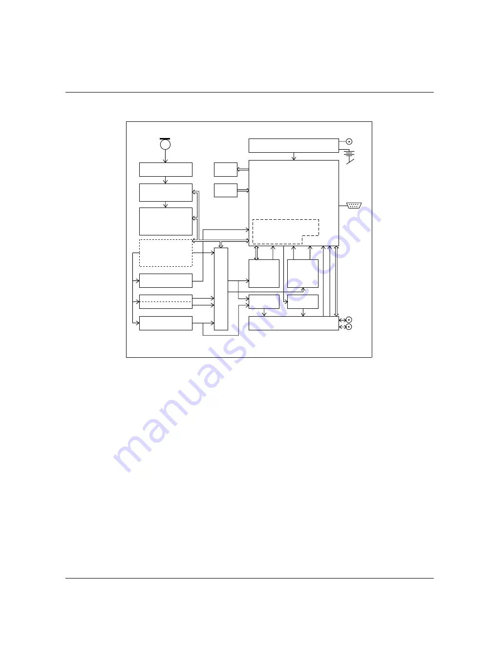 BRUEL & KJAER Mediator 2238 Скачать руководство пользователя страница 9