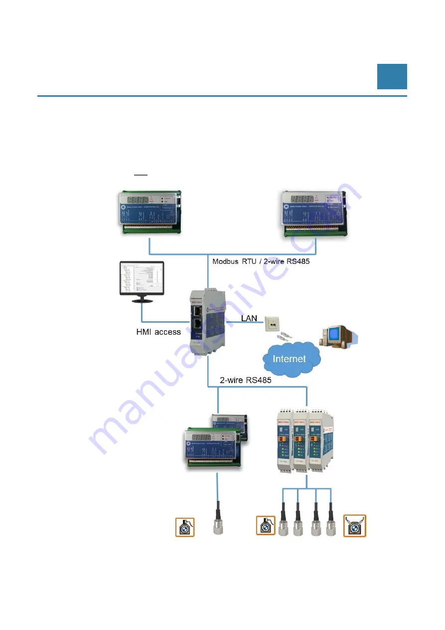 BRUEL & KJAER VIBROCONTROL 1800 Series Instructions Manual Download Page 61