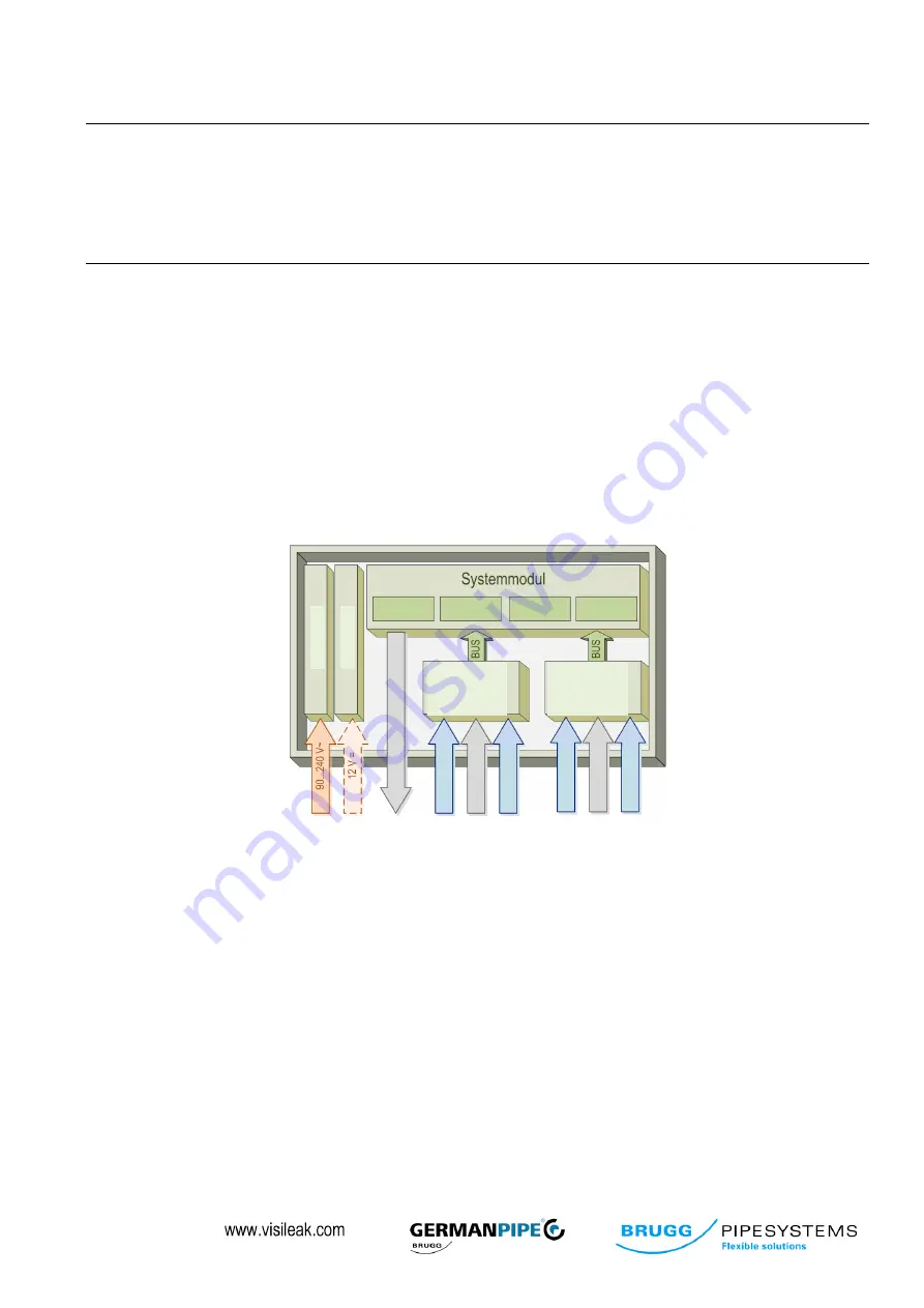 Brugg Pipesystems GERMANPIPE LMS 120 Скачать руководство пользователя страница 4