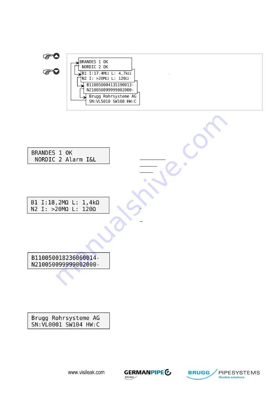 Brugg Pipesystems GERMANPIPE LMS 120 Скачать руководство пользователя страница 8