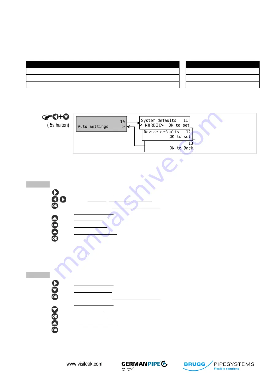 Brugg Pipesystems GERMANPIPE LMS 120 Скачать руководство пользователя страница 9