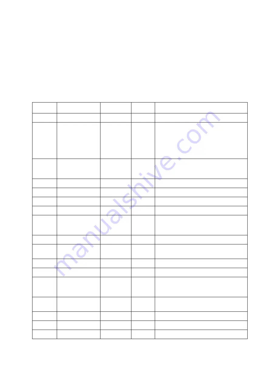 Bruker BioSpin Solid State NMR User Manual Download Page 11