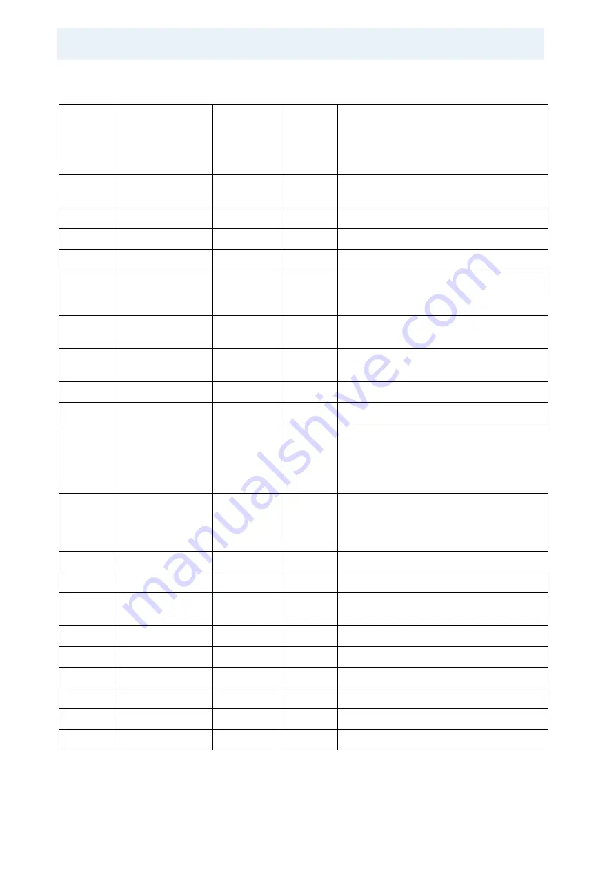 Bruker BioSpin Solid State NMR User Manual Download Page 12