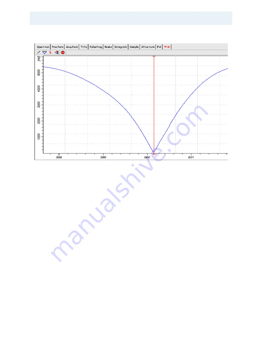 Bruker BioSpin Solid State NMR Скачать руководство пользователя страница 63