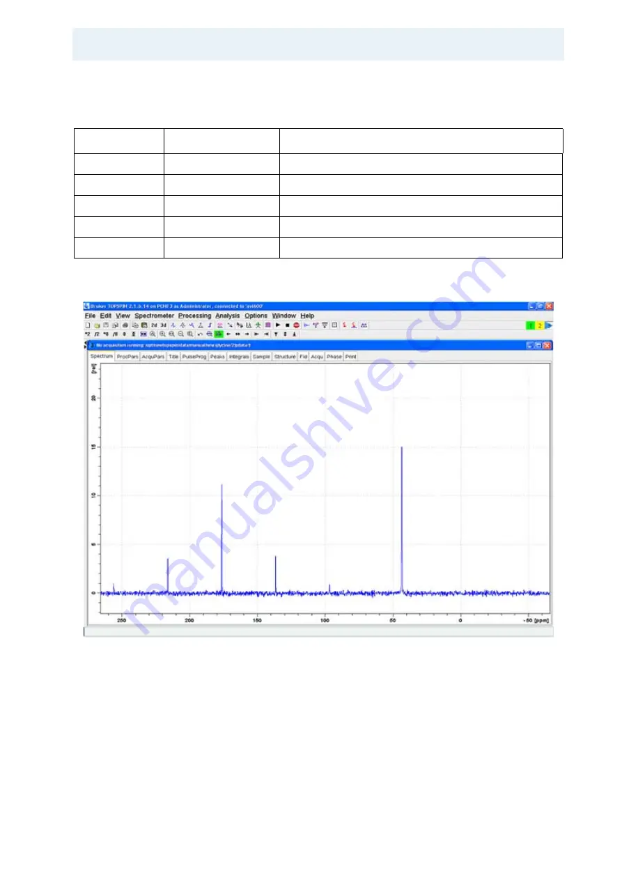 Bruker BioSpin Solid State NMR Скачать руководство пользователя страница 83