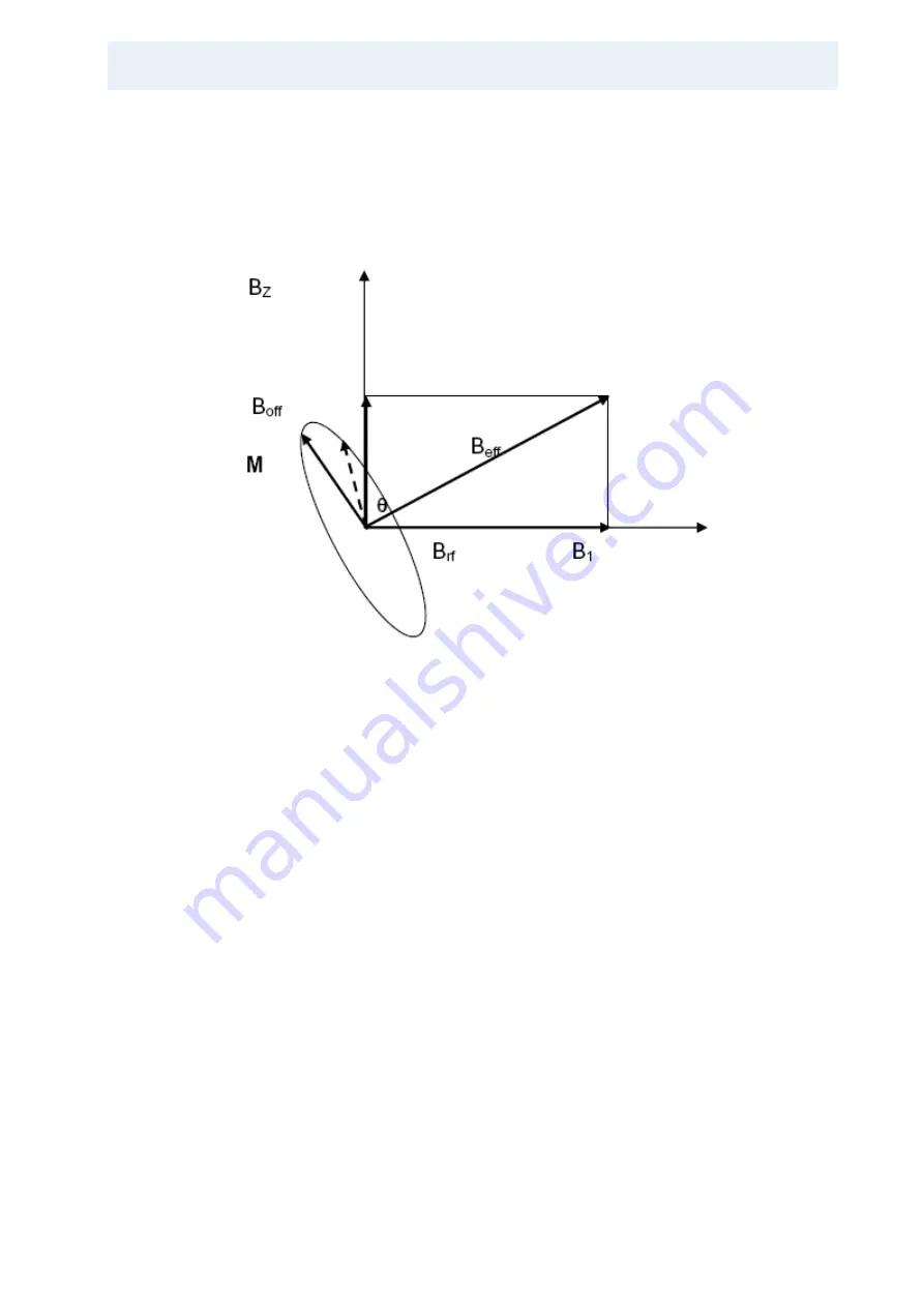 Bruker BioSpin Solid State NMR User Manual Download Page 93