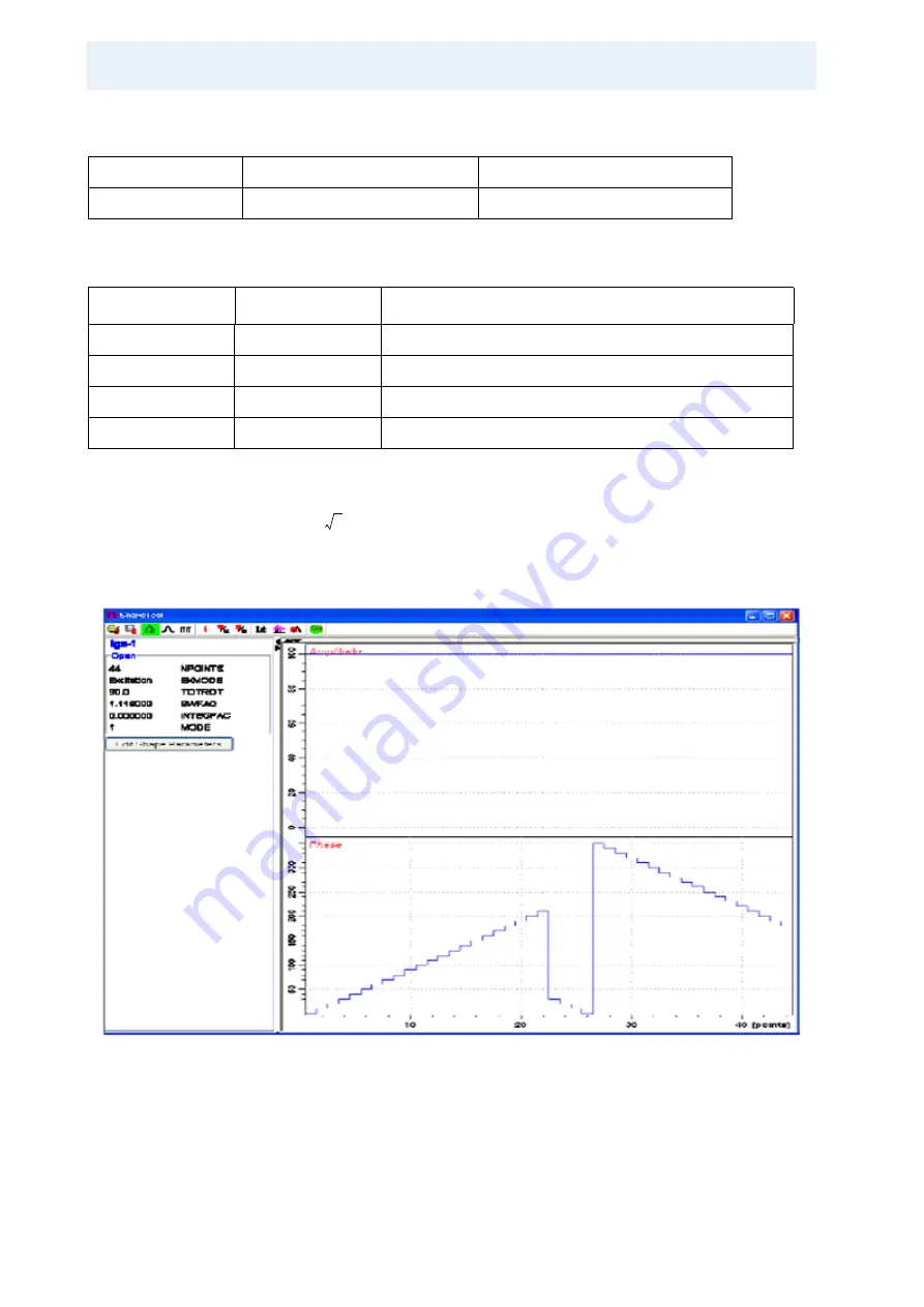 Bruker BioSpin Solid State NMR User Manual Download Page 96