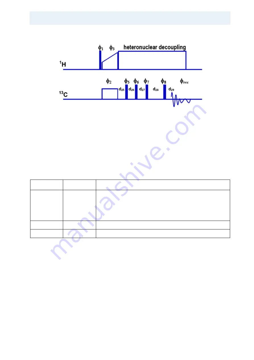 Bruker BioSpin Solid State NMR User Manual Download Page 107