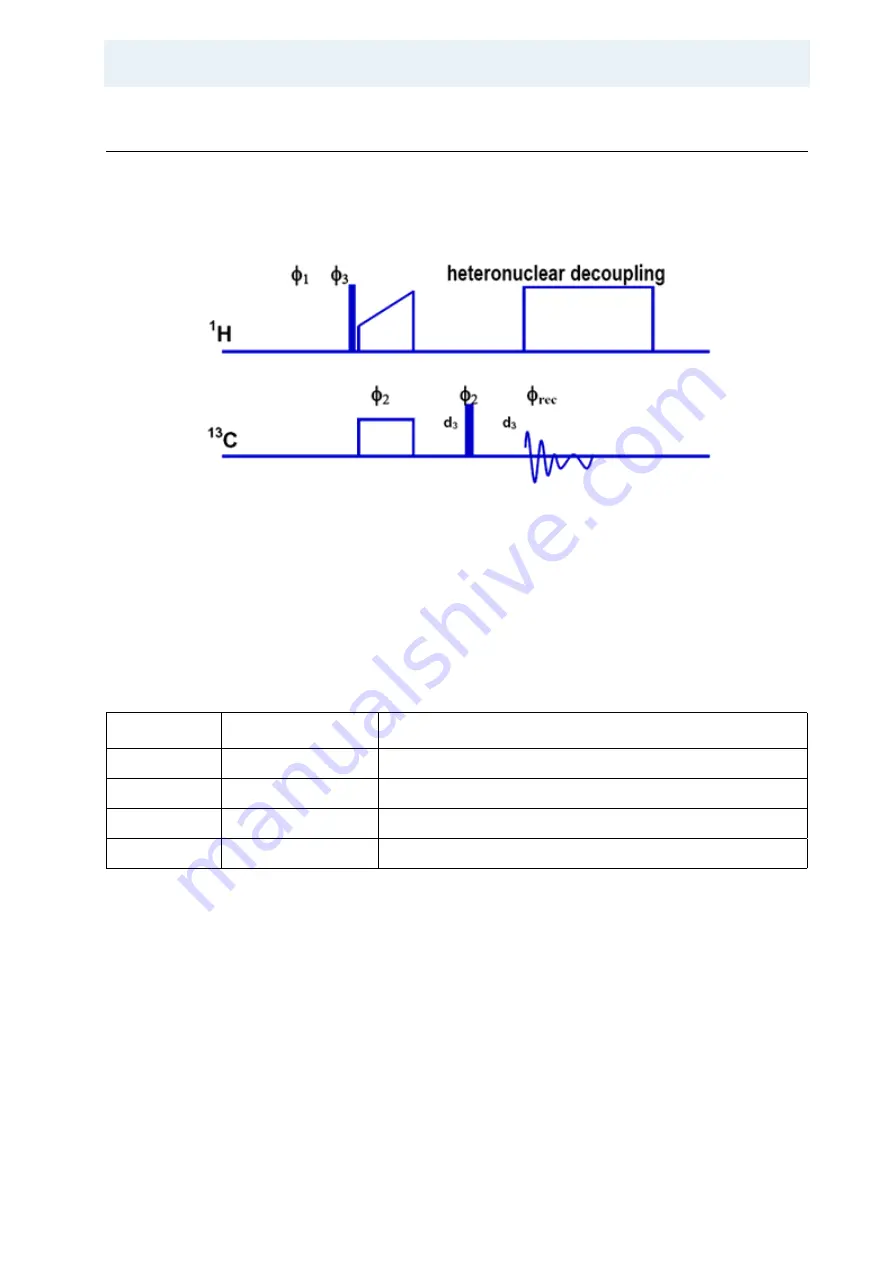 Bruker BioSpin Solid State NMR User Manual Download Page 113