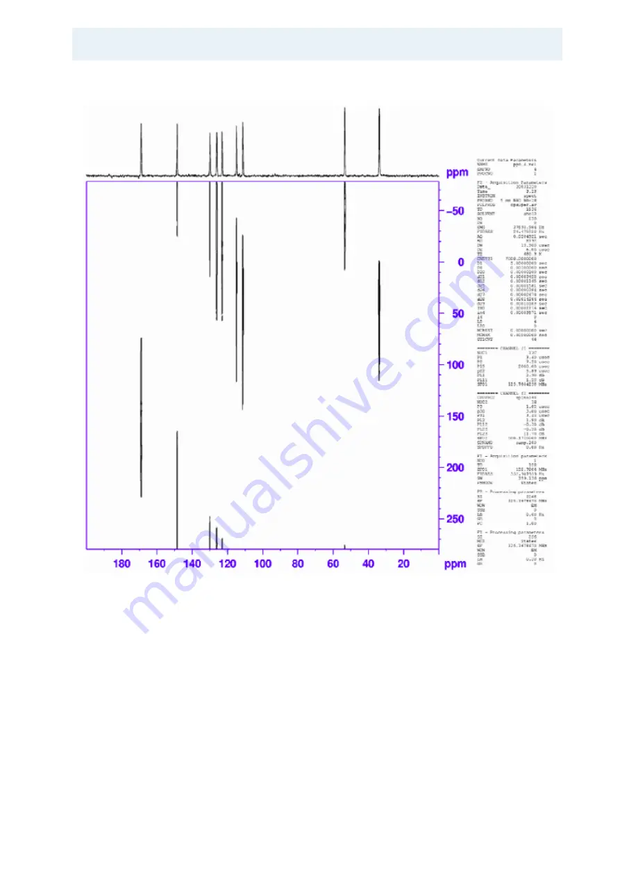 Bruker BioSpin Solid State NMR User Manual Download Page 175