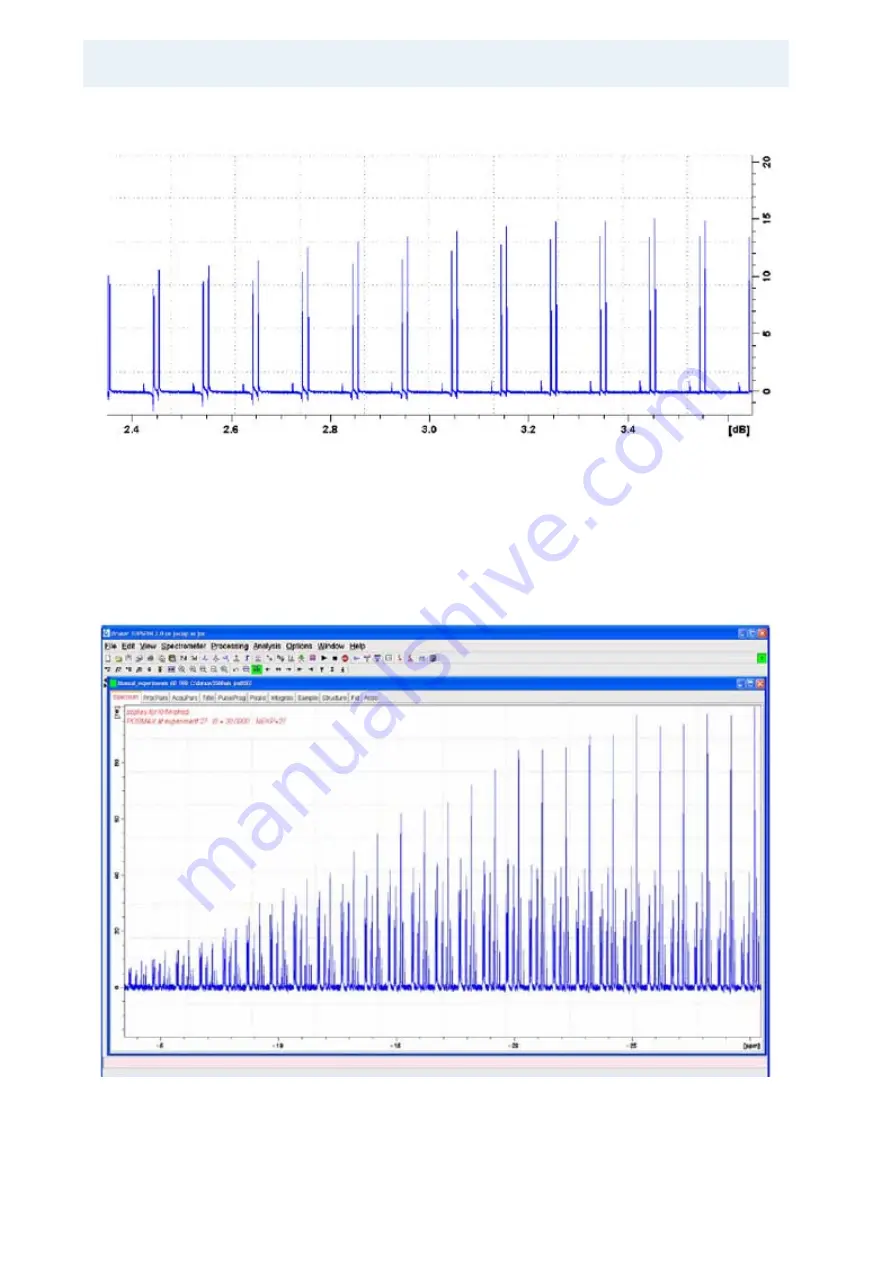 Bruker BioSpin Solid State NMR User Manual Download Page 184