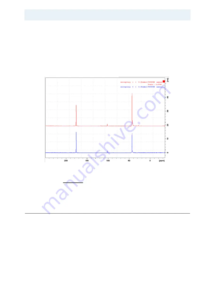 Bruker BioSpin Solid State NMR Скачать руководство пользователя страница 185