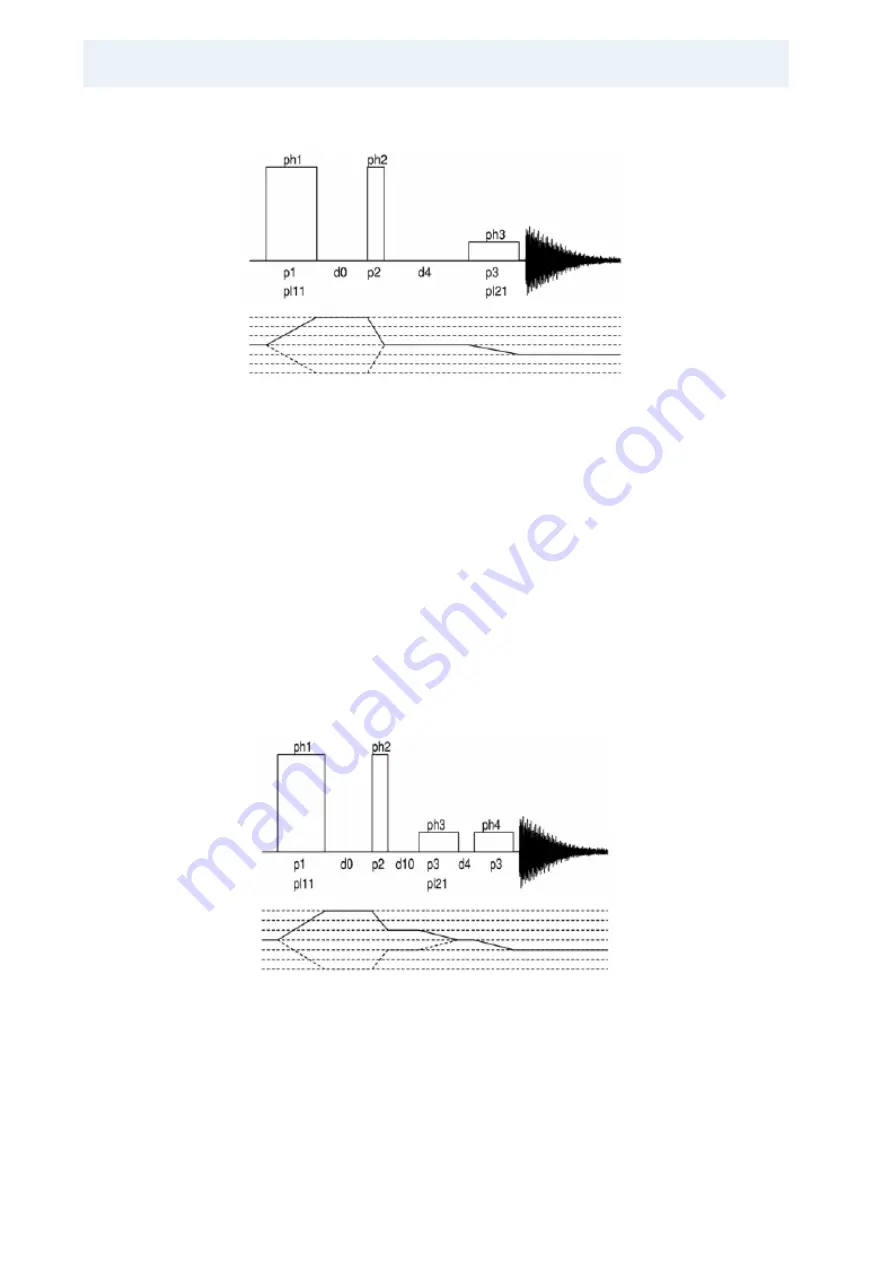 Bruker BioSpin Solid State NMR User Manual Download Page 214