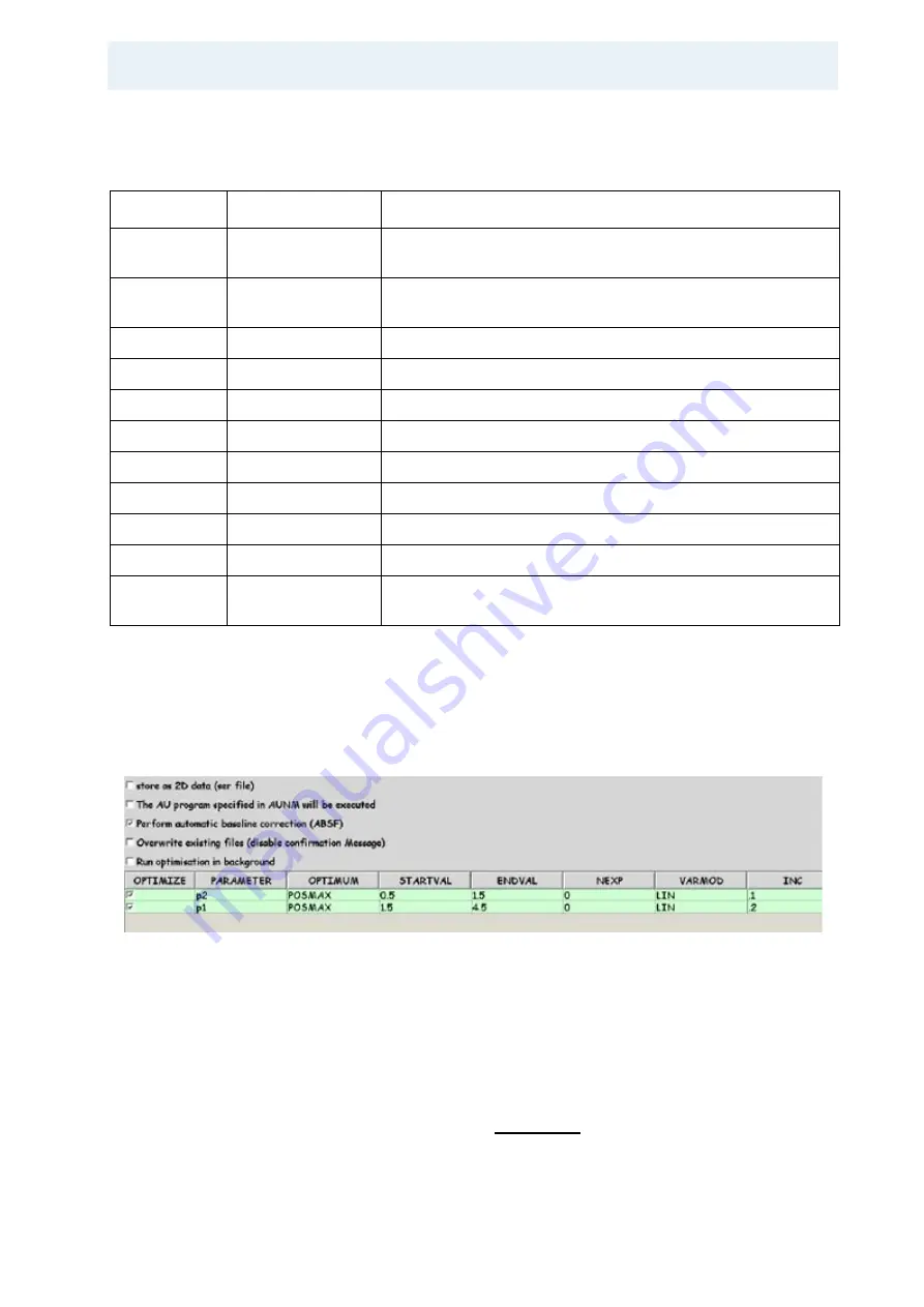 Bruker BioSpin Solid State NMR User Manual Download Page 219