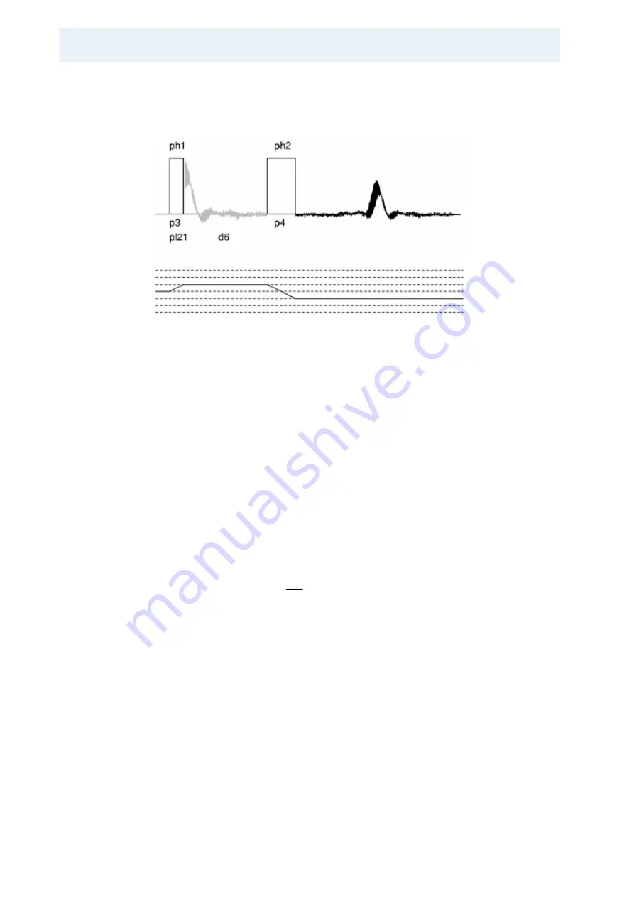 Bruker BioSpin Solid State NMR User Manual Download Page 232