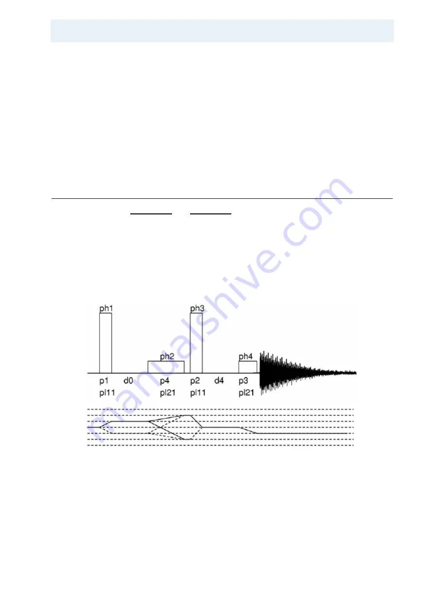 Bruker BioSpin Solid State NMR User Manual Download Page 247