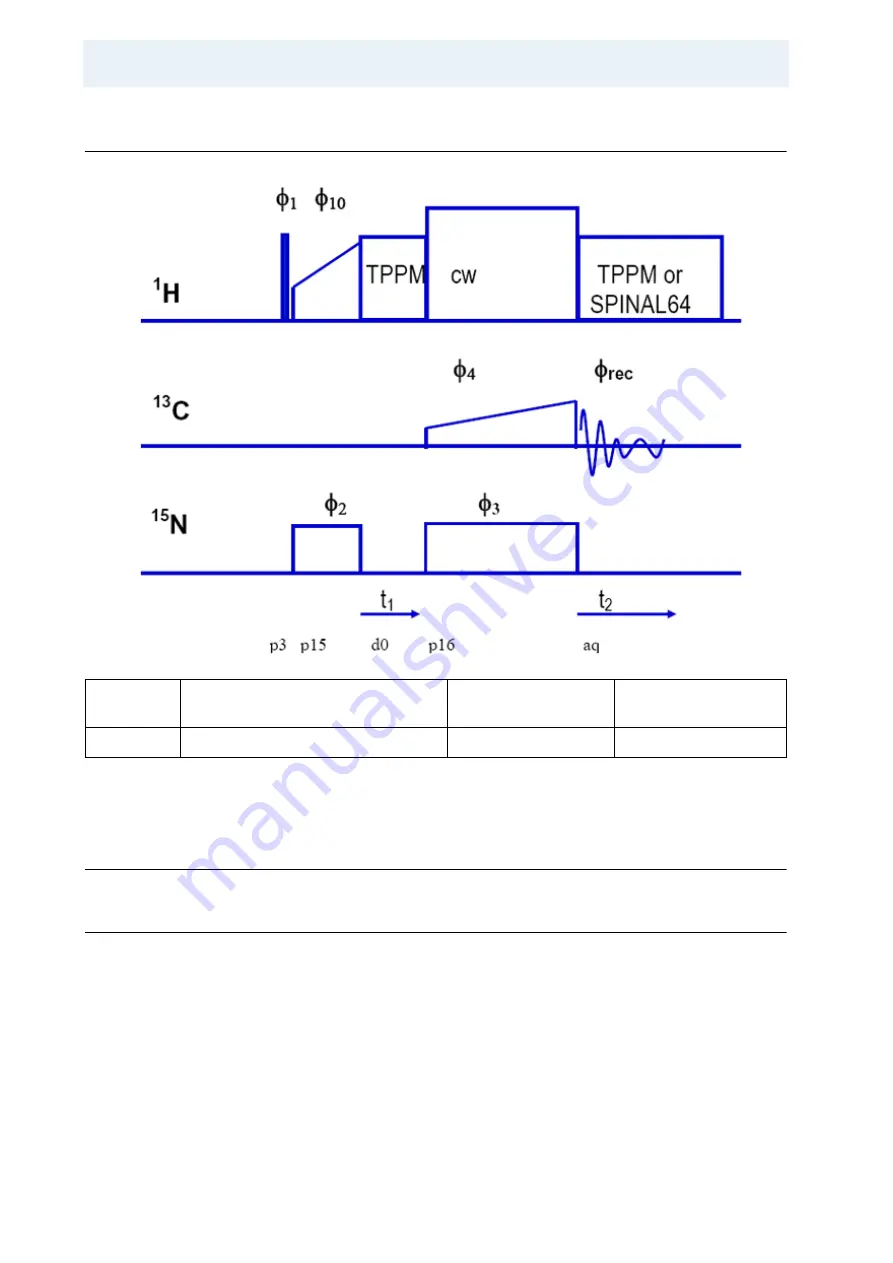 Bruker BioSpin Solid State NMR User Manual Download Page 256