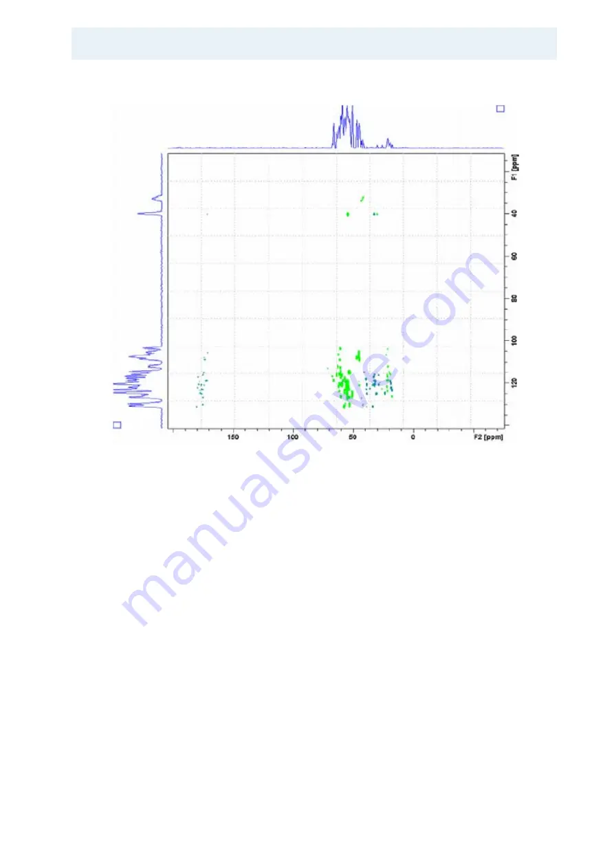 Bruker BioSpin Solid State NMR User Manual Download Page 269