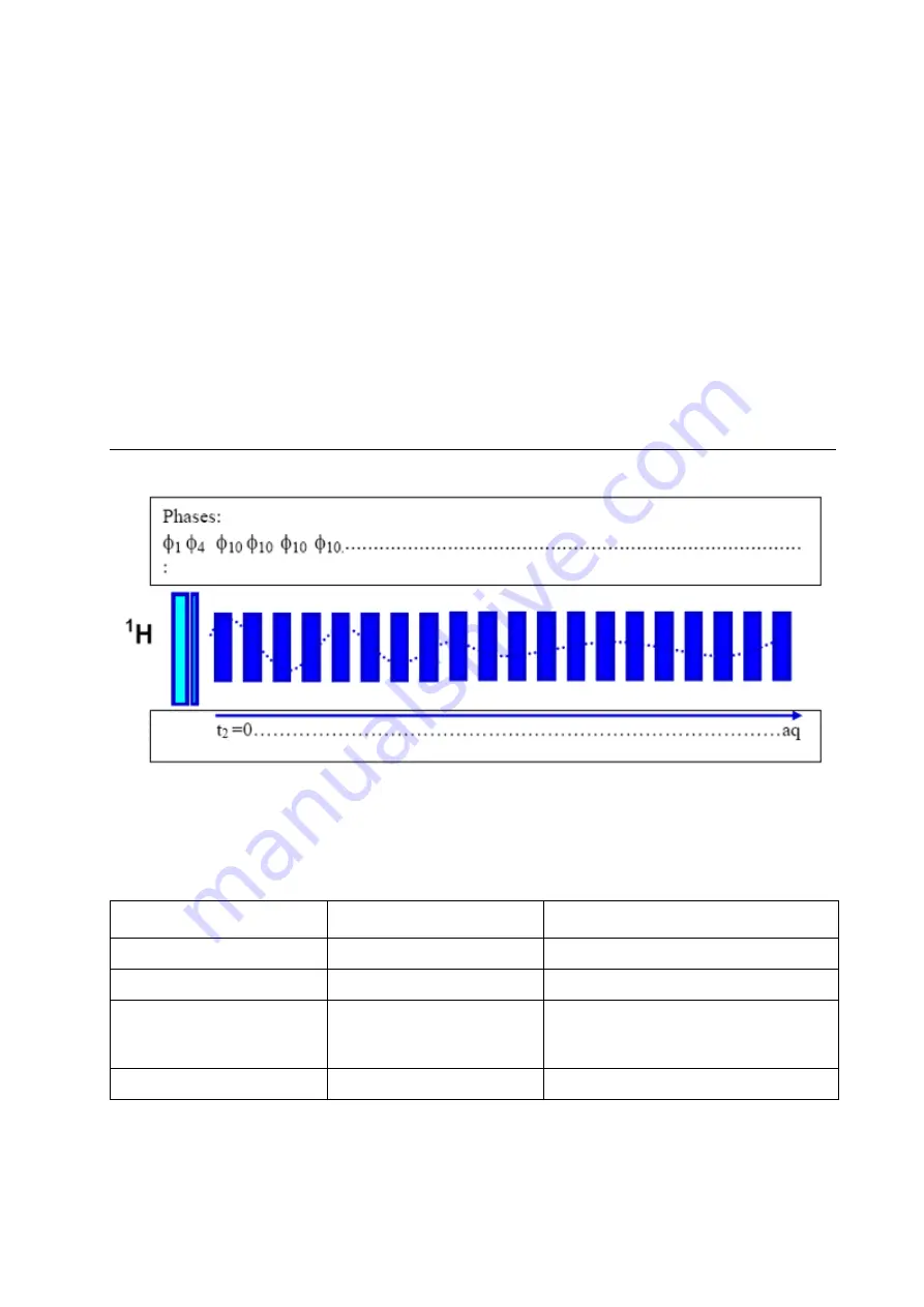 Bruker BioSpin Solid State NMR User Manual Download Page 275