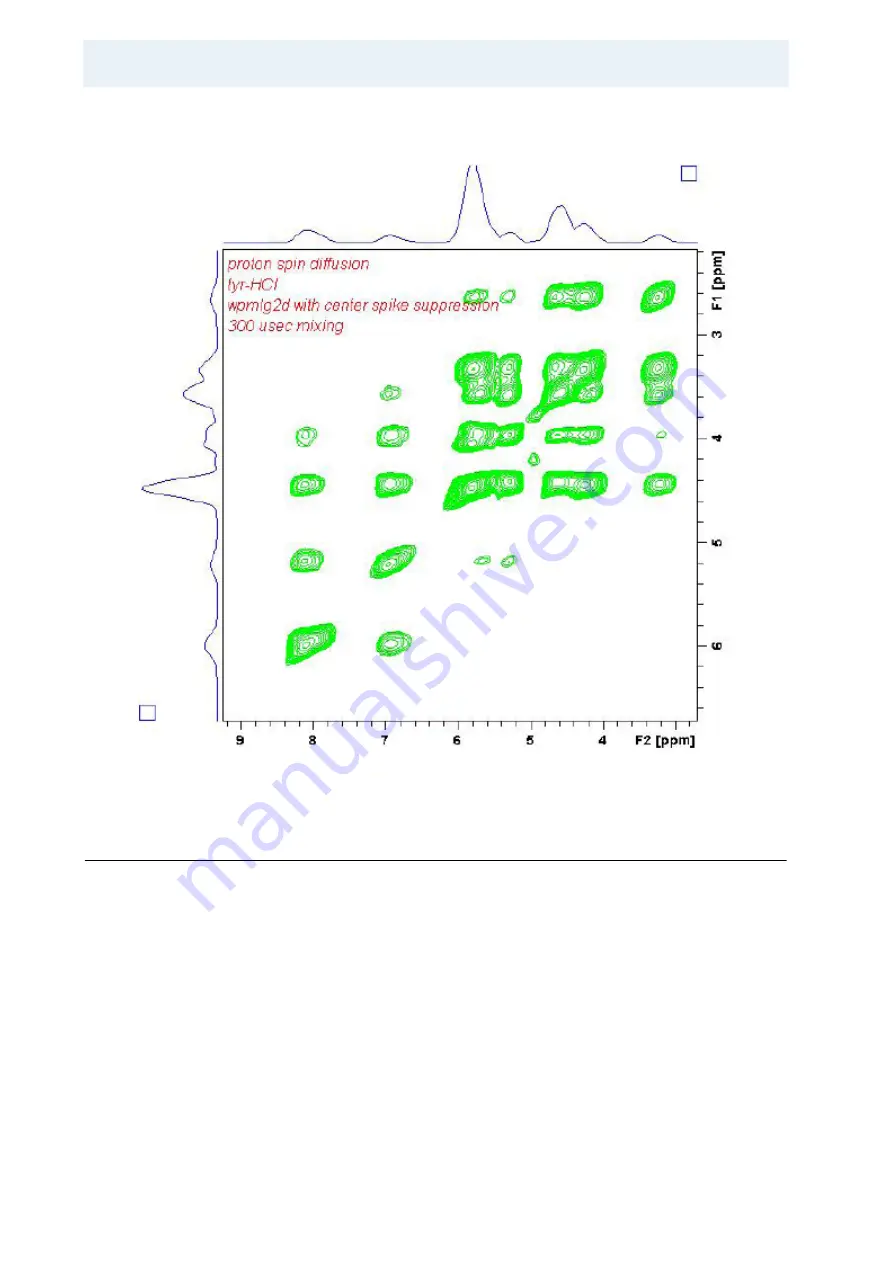 Bruker BioSpin Solid State NMR Скачать руководство пользователя страница 296