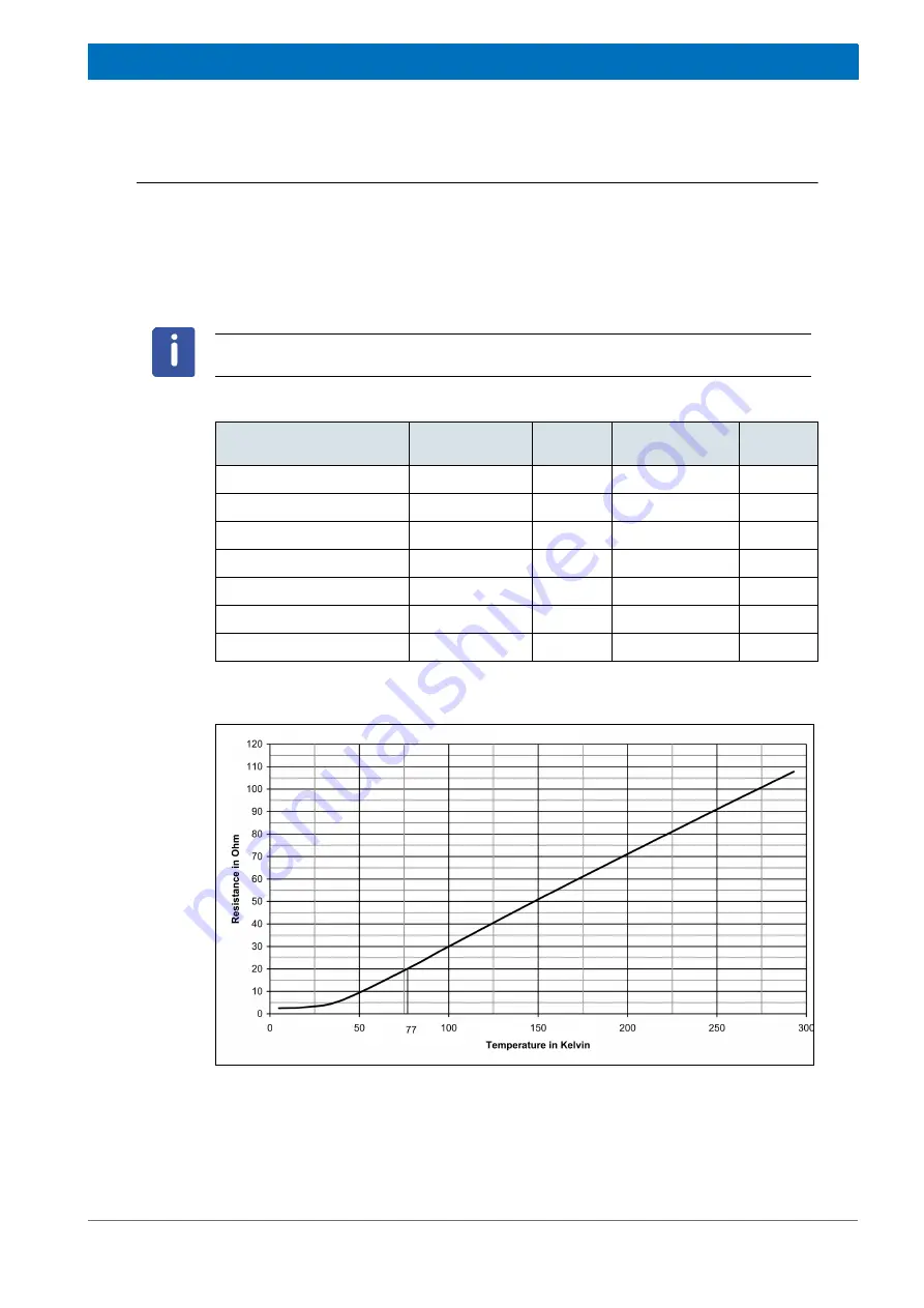 Bruker 300'154 Ascend DNP User Manual Download Page 69