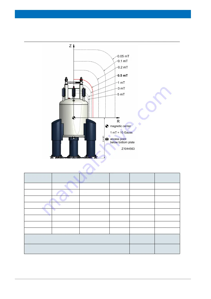 Bruker 300'154 Ascend DNP User Manual Download Page 72