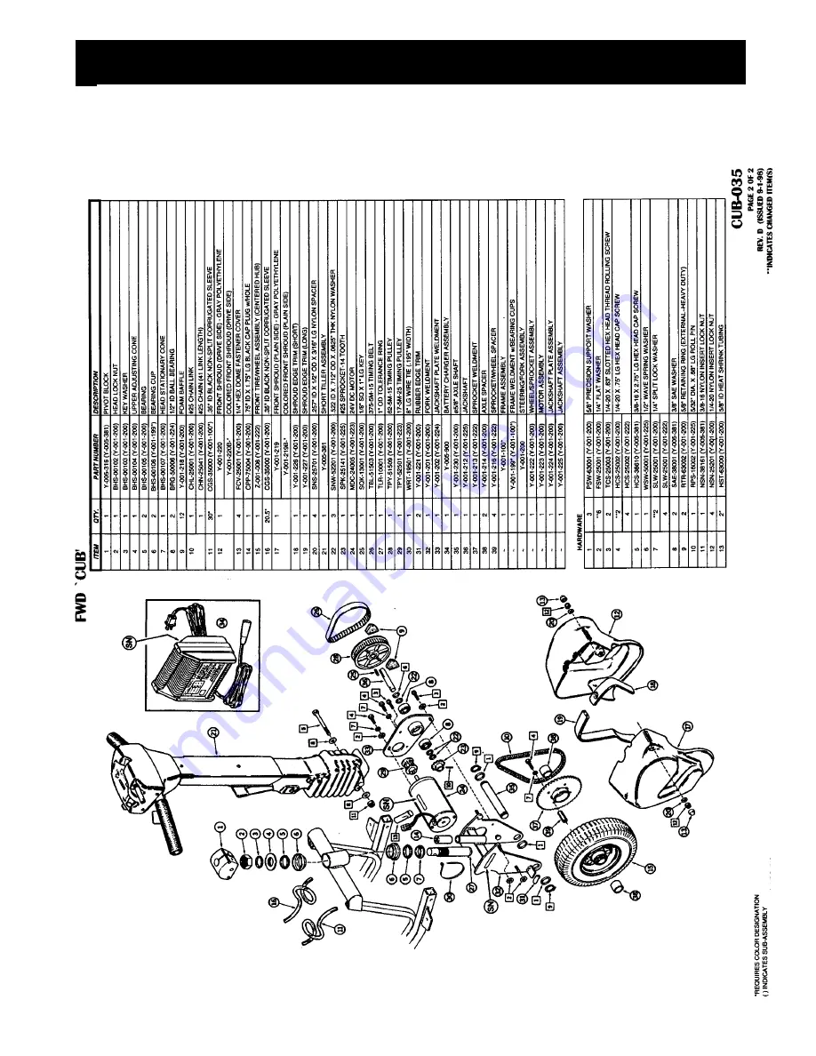 Bruno REGAL CUB 35 Operator'S Manual Download Page 53