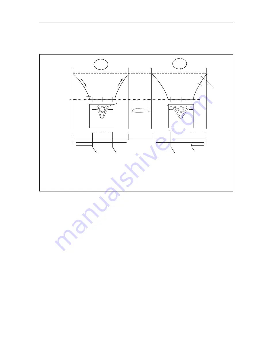 Brunswick GS-X Series Operation & Service Manual Download Page 161