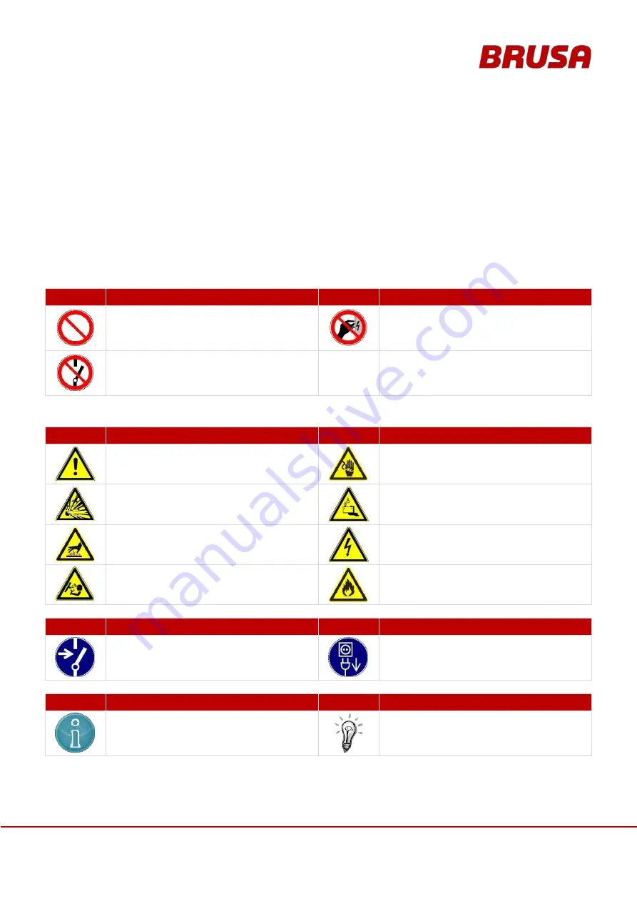 Brusa NLG664-U0 Скачать руководство пользователя страница 9