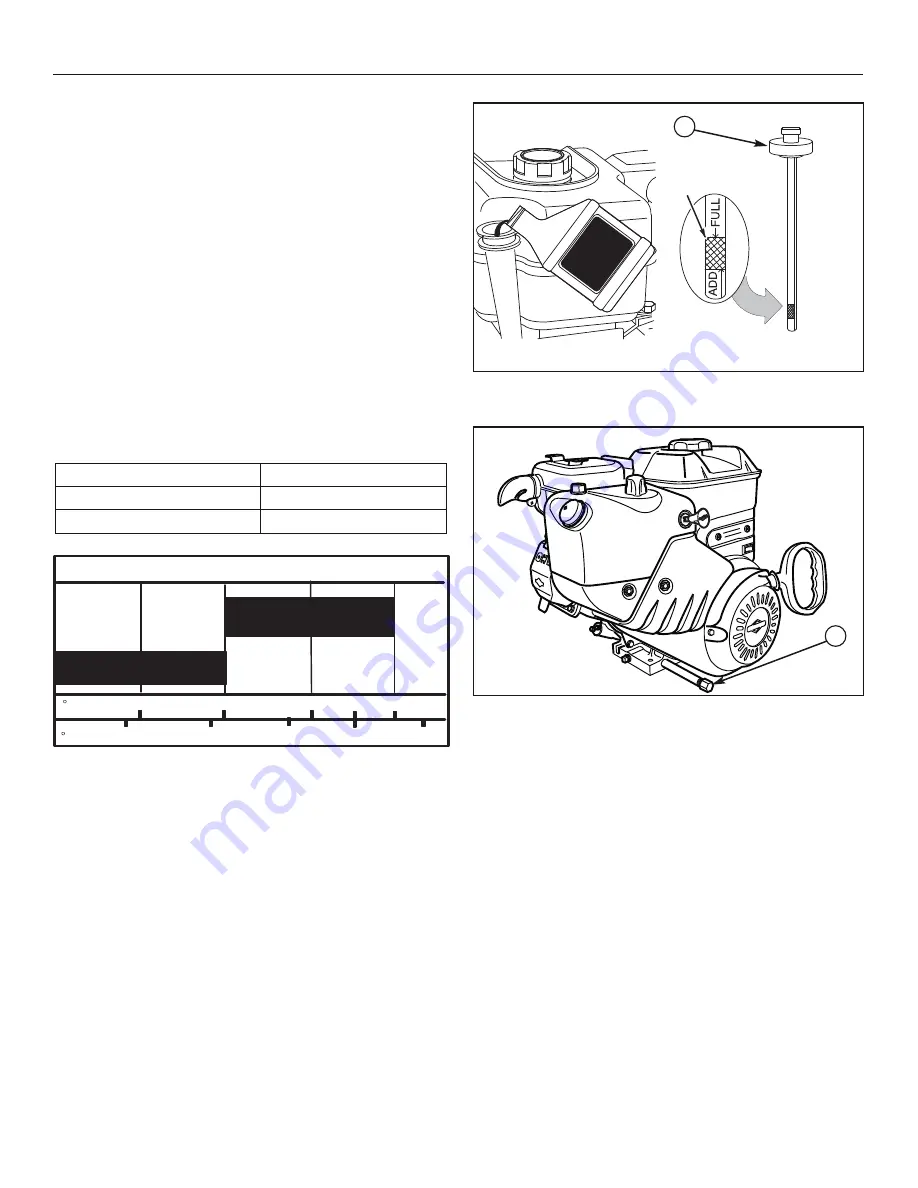 Brute 1695724 Operator'S Manual Download Page 52