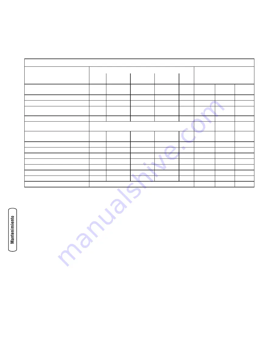 Brute 20290 Operator'S Manual Download Page 50