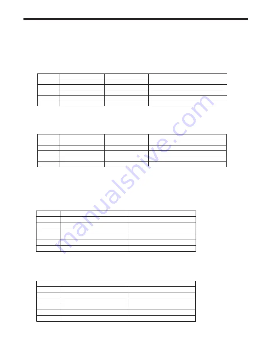 Brute MagnaTech BMGH1600 Installation And Operation Instructions Manual Download Page 22