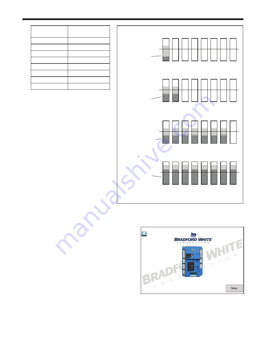 Brute MagnaTech BMGH1600 Installation And Operation Instructions Manual Download Page 61