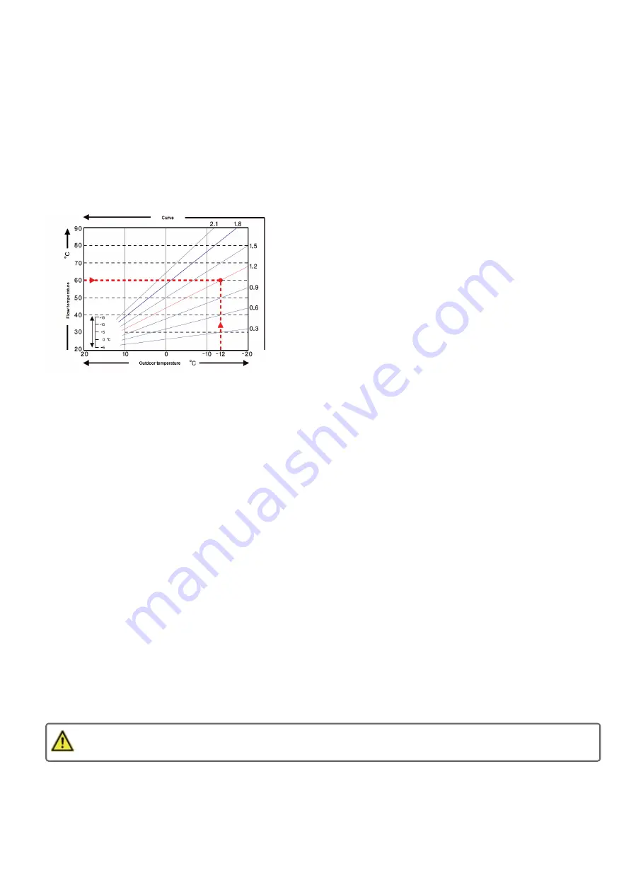 BRV ModvlvS Logico Installation And Operating Instructions Manual Download Page 15