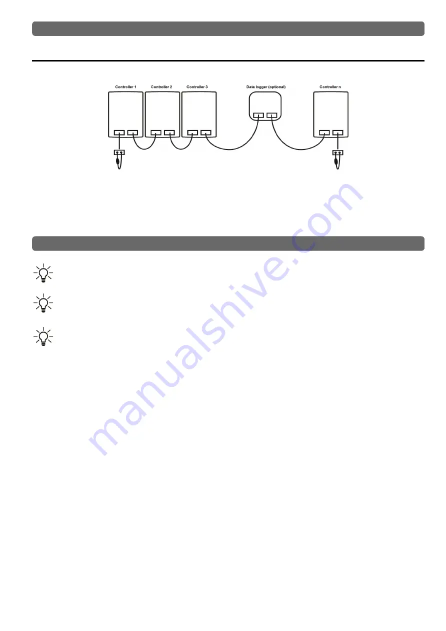 BRV ModvlvS Logico Installation And Operating Instructions Manual Download Page 25