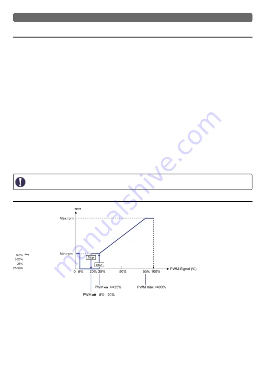 BRV ModvlvS Logico Installation And Operating Instructions Manual Download Page 26