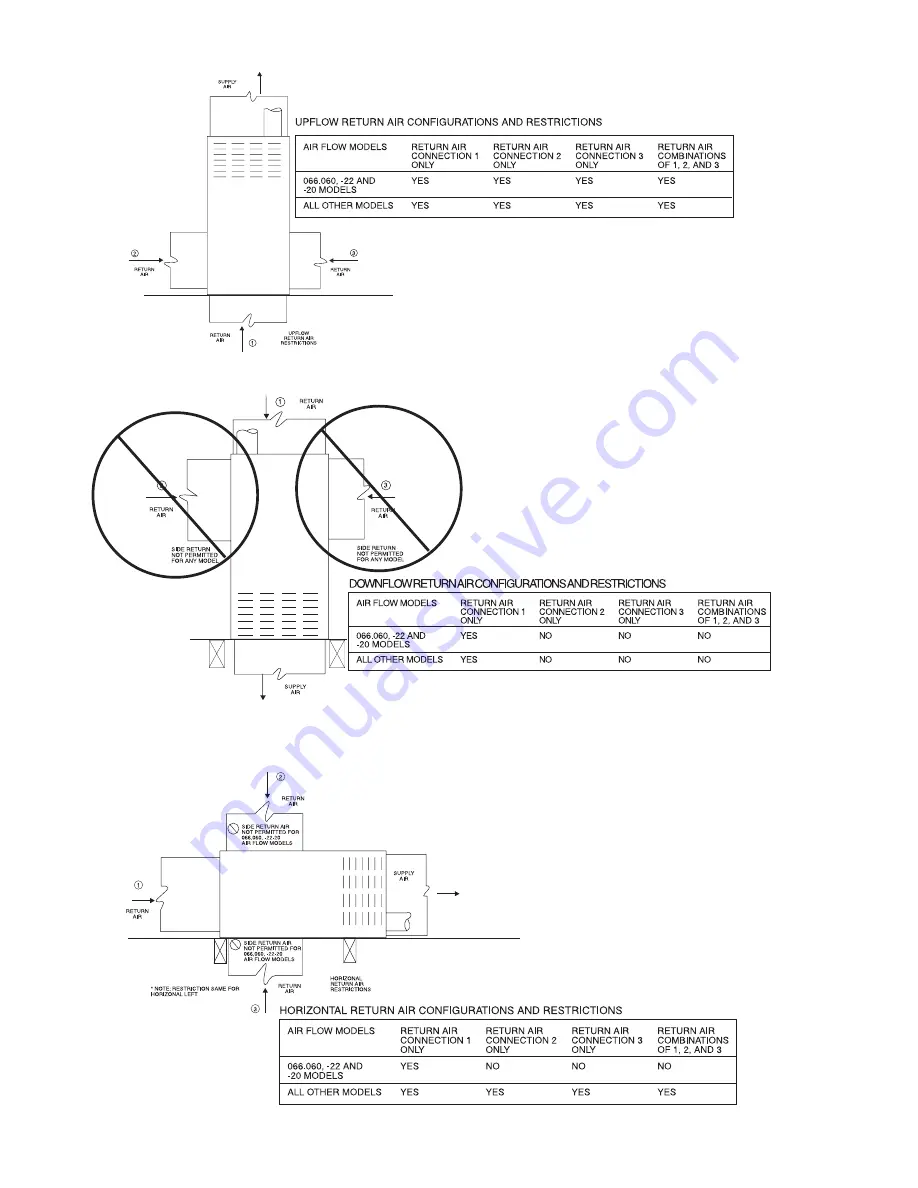 Bryant 311AAV Series 100 Installation, Start-Up, Operating And Service And Maintenance Instructions Download Page 19