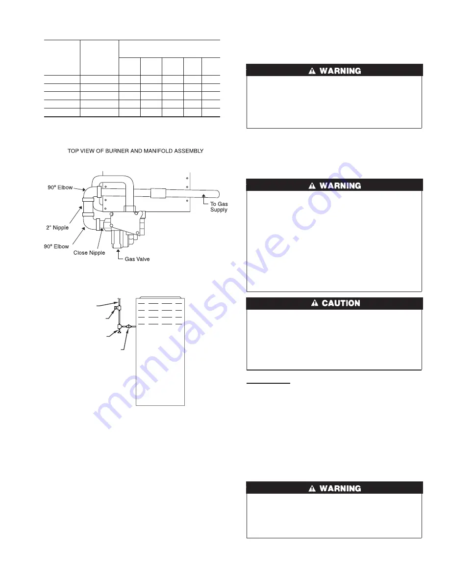 Bryant 311AAV Series 100 Installation, Start-Up, Operating And Service And Maintenance Instructions Download Page 20