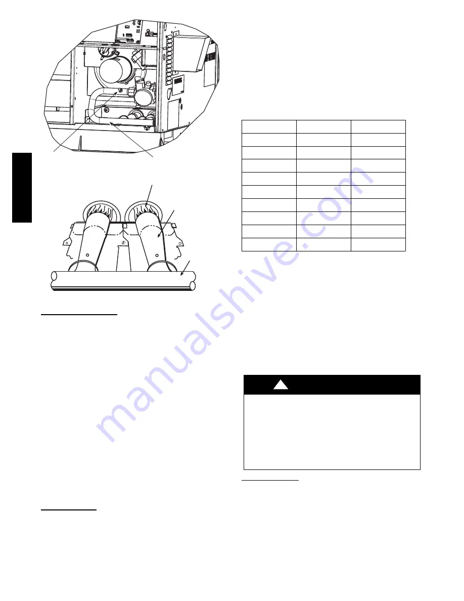 Bryant 577C--A Installation Instructions Manual Download Page 14