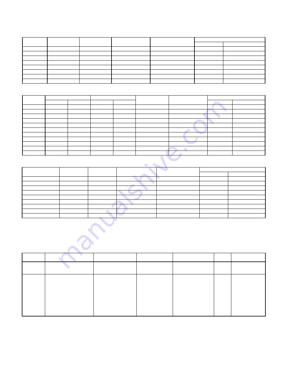 Bryant 579F180 Product Information Manual Download Page 9