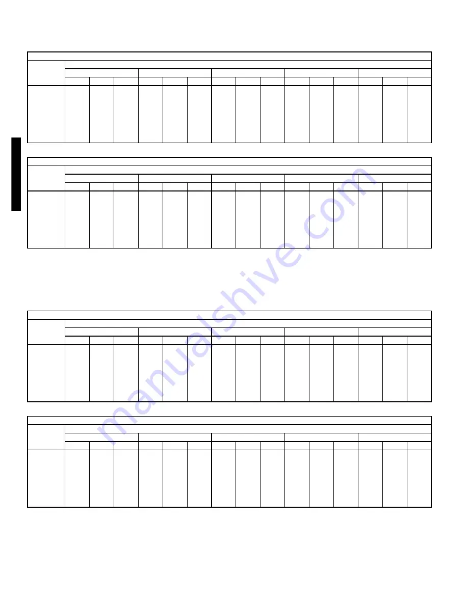 Bryant 579F180 Product Information Manual Download Page 104